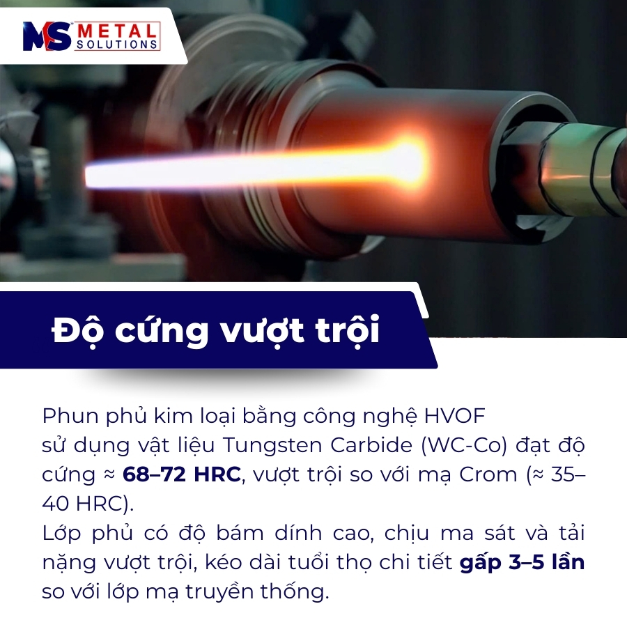 Phun phủ kim loại là gì