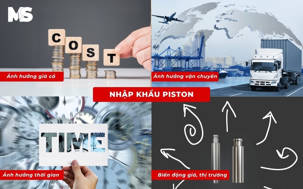 Mua Trục Piston Ở Đâu Ngay Tại Việt Nam ? | Metal Solutions | MS 4 Rủi Ro & Chi Phí Ẩn Khi Mua Piston Nhập Khẩu