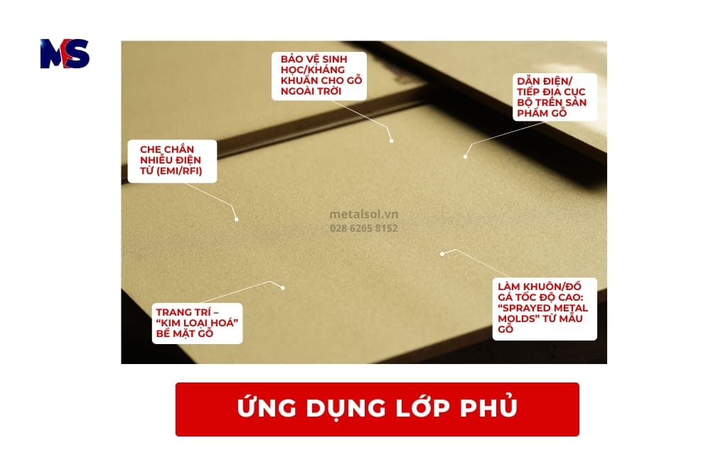 Phun phủ kim loại lên gỗ – Giải pháp kim loại hoá bề mặt gỗ tiên tiến 5 Ứng dụng phun phủ kim loại lên gỗ