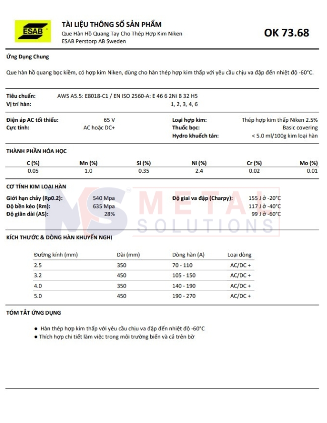 que-han-esab-ok-73.68