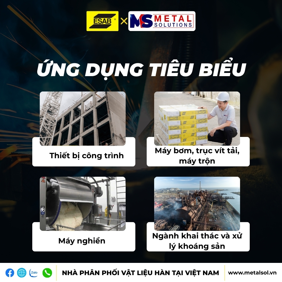 ung-dung-tieu-bieu-que-han-chong-mon-metal-solutions