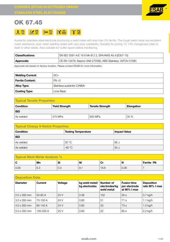 tai lieu ky thuat esab ok 67 45